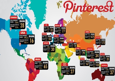 [Infographic] Pinterest phát triển nhanh đến chóng mặt!!!