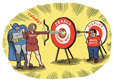 Công nghệ Re-Targeting gia tăng nhận diện thương hiệu