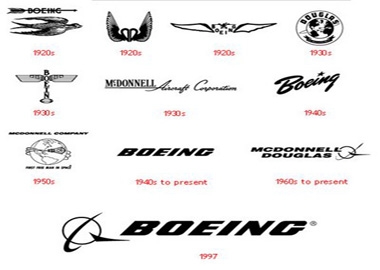 Bạn đã biết gì về sự tiến hóa logo của các thương hiệu nổi tiếng? (Phần 1)