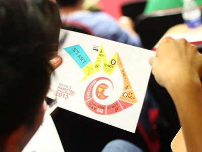 Marketing Challengers 2013: Cho một trải nghiệm chiến dịch marketing đầu đời rất thật