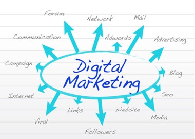 Digital career roadmap – Những nấc thang danh vọng – P3 và hết