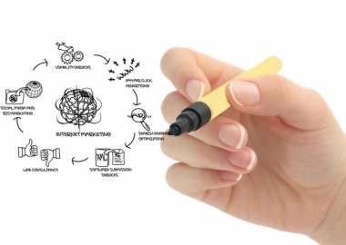 Marketing nội dung có khó như bạn nghĩ không?