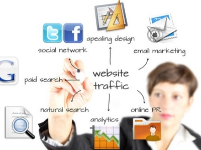 3 thách thức lớn của marketing online hiện tại