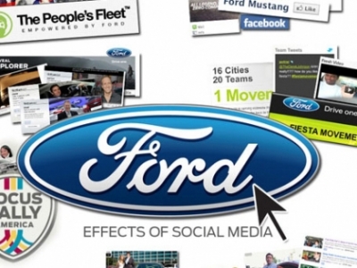 Bài học làm Social Media Marketing từ Ford
