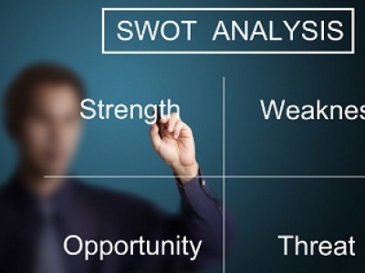 Sơ lược về phân tích SWOT