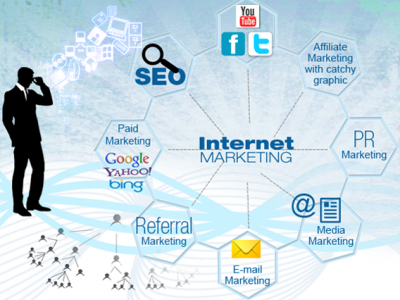DN Việt chưa tận dụng triệt để Internet để cất cánh