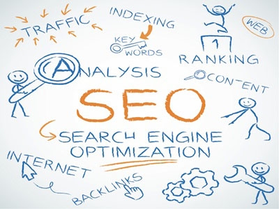 [Infographic] SEO là một hành trình