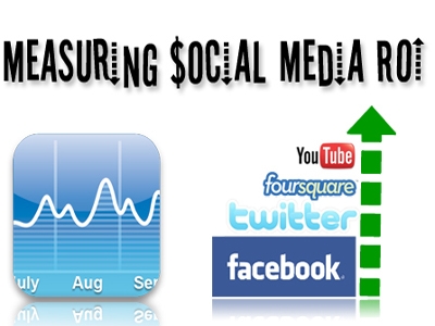 Làm thế nào để phân tích chỉ số ROI trong Social Media?