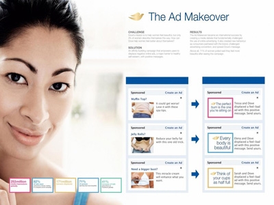 Gỡ bỏ quảng cáo xấu xí với DOVE Ad Makeover