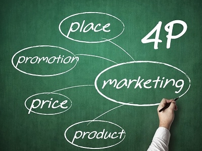 Marketing từ 4P đến 4C