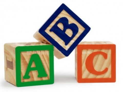 ABC về quảng cáo
