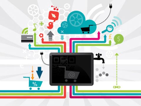 Kỉ nguyên Quảng cáo tự động (Programmatic Ads) - Phần 1