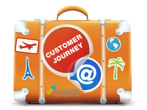 Trình tự mua hàng - chưa dừng đánh đố Marketer