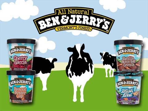 Chiến lược Marketing Online cho sản phẩm  mới của Ben&Jerry