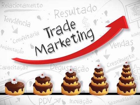 6 bước để có một kế hoạch trade marketing hiệu quả