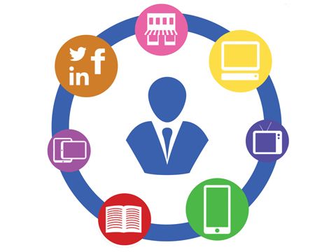 Những điều cần biết về Omni-channel Marketing