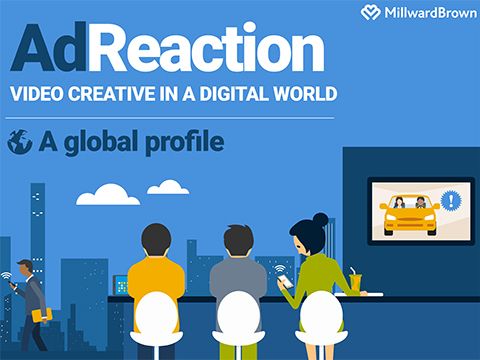 AdReaction Video: Làm sao để quảng cáo video trở nên hiệu quả trên mọi platform?