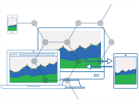 Tại sao Marketer sẽ chuyển sang các dạng “Digital Platform”?