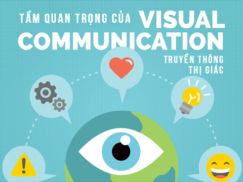 [Infographic] Tầm quan trọng của Visual Communication – Truyền thông thị giác