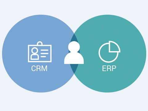 Video Blog: CRM  là gì? ERP là gì? So Sánh CRM và ERP