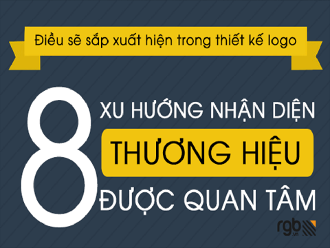 [Infographic] 8 xu hướng nhận diện thương hiệu cần chú ý trong năm 2016