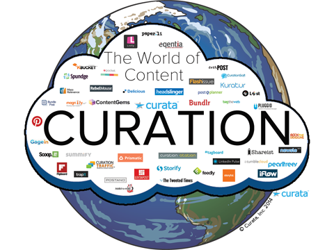Xu hướng marketing mới: Content curation