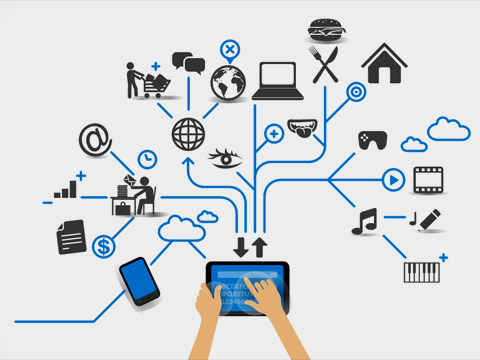 IoT - nền tảng kết nối tương lai