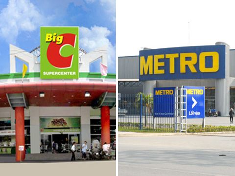 Big C + Metro Việt Nam: chưa thấm vào đâu so với toàn ngành bán lẻ