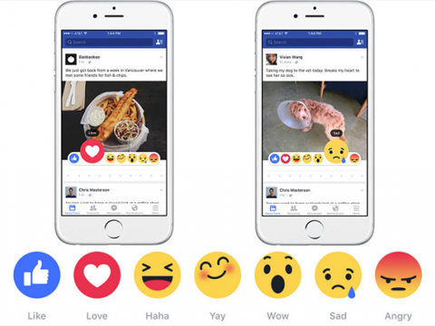 Chiến lược của Facebook đằng sau các biểu tượng cảm xúc mới