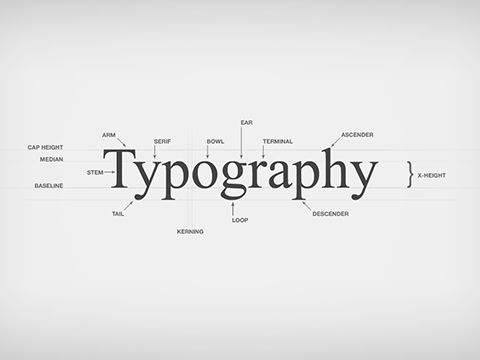 Những nguyên tắc về Chữ để có một Thiết kế Typography tuyệt vời