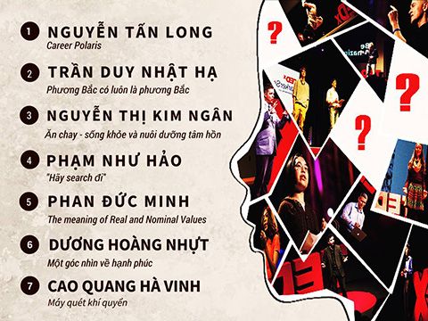 Top 7 Cuộc thi tìm kiếm diễn giả X-orator đã chính thức lộ diện