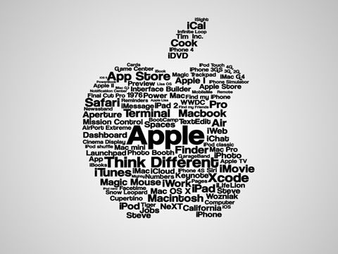 Apple có thể là thương hiệu hoạt động tệ nhất năm 2016