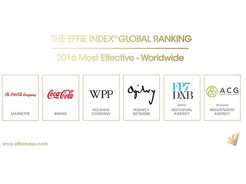 Ogilvy & Mather và WPP dẫn đầu Bảng xếp hạng Effie Index