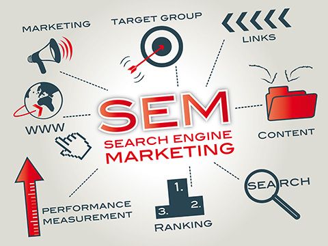 Video Blog 3: Mọi thứ bạn cần biết về SEM trong 10 phút