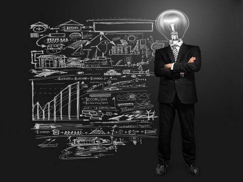 Marketing bằng tư duy lãnh đạo