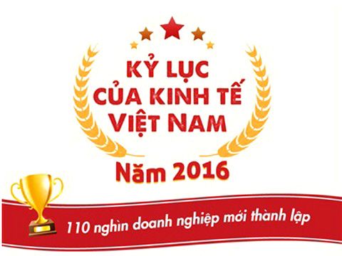 Kỷ lục của kinh tế Việt Nam trong năm 2016