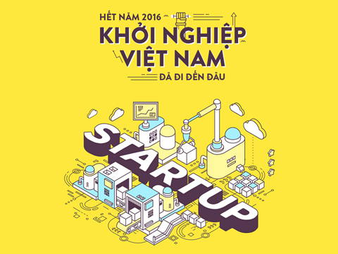 Nhìn lại bức tranh startup Việt 2016
