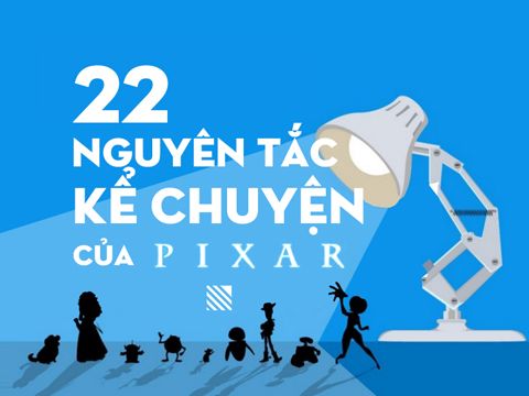 Phân tích 22 quy tắc kể chuyện của Pixar (Phần 1)