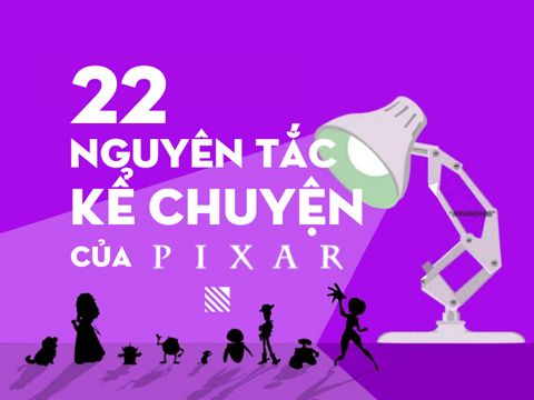 Phân tích 22 quy tắc kể chuyện của Pixar (Phần 2)