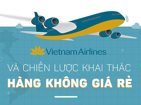Vietnam Airlines và chiến lược khai thác hàng không giá rẻ