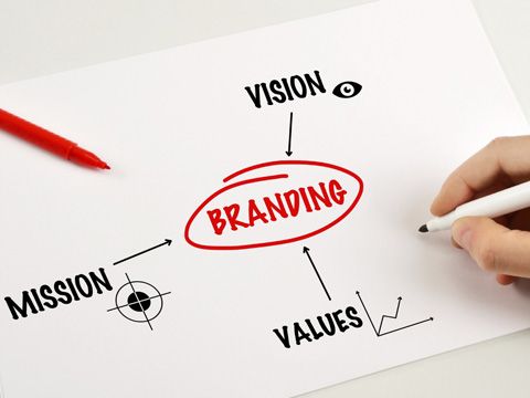 3 hỏi - đáp về thương hiệu dành cho startup và doanh nghiệp nhỏ