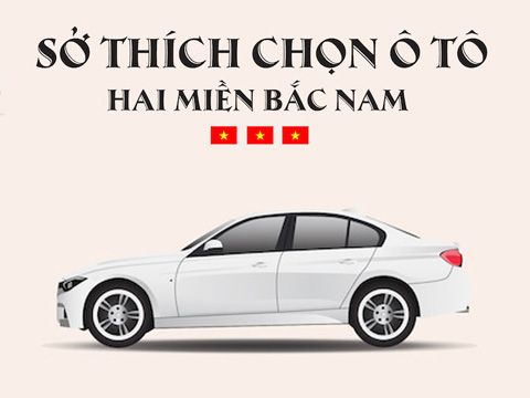 [Infographic] Sở thích chọn ô tô hai miền Nam Bắc có gì khác nhau?