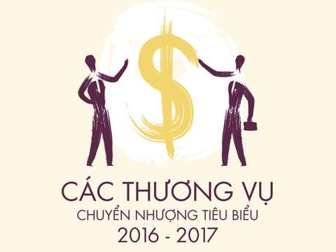 [Infographic] Những thương vụ chuyển nhượng tiêu biểu năm 2016-2017