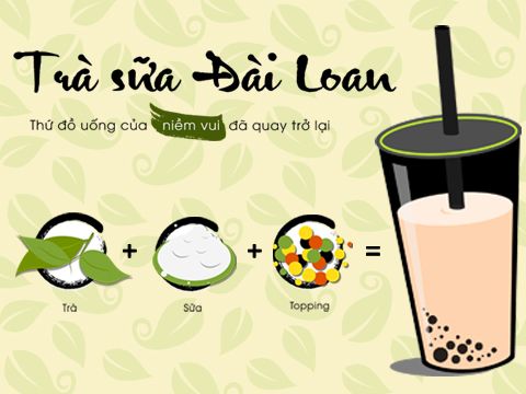Trà sữa Đài Loan, thứ đồ uống của niềm vui đã quay trở lại
