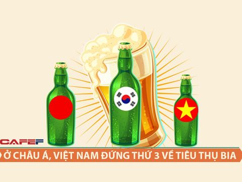 [Infographic] Việt Nam đứng thứ 3 về tiêu thụ bia tại châu Á
