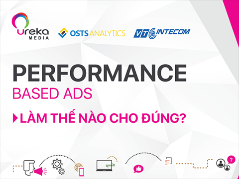Performance Based Ads – Hiệu quả từ góc nhìn ba bên: Agency, Client, Third party tracking