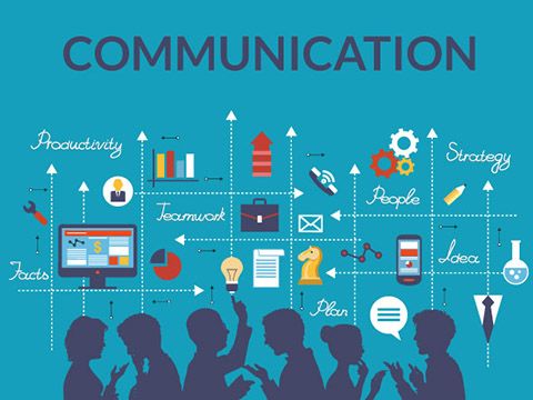 Truyền thông tích hợp, Chỉ số đánh giá hiệu quả KPIs và Thành công của thương hiệu