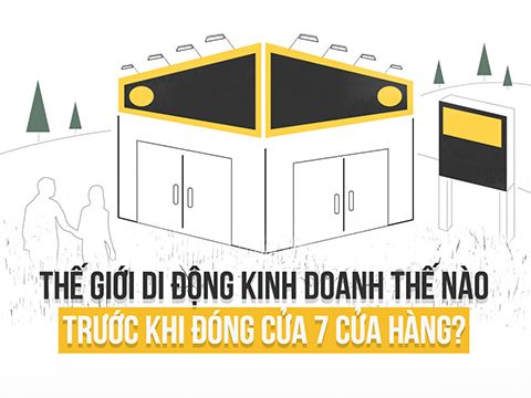 [Infographic] Thế Giới Di Động làm ăn ra sao trước khi đóng 7 cửa hàng điện thoại?