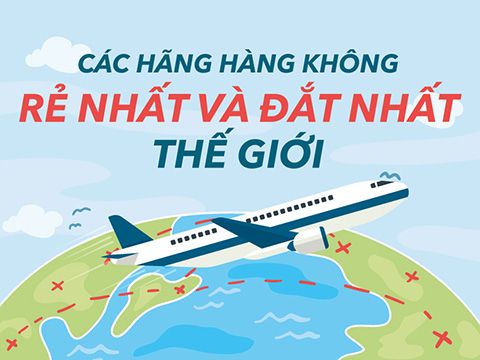 [Infographic] Các hãng hàng không rẻ và đắt nhất thế giới