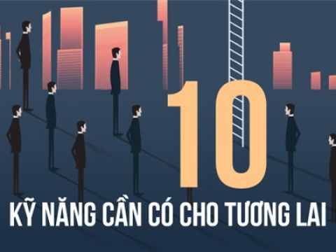 [Infographic] 10 kỹ năng cần có để thành công trong tương lai